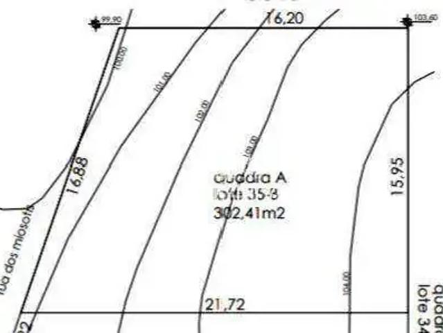 Terreno / Lote para Venda em Valinhos/SP Jardim das Vitórias Régias