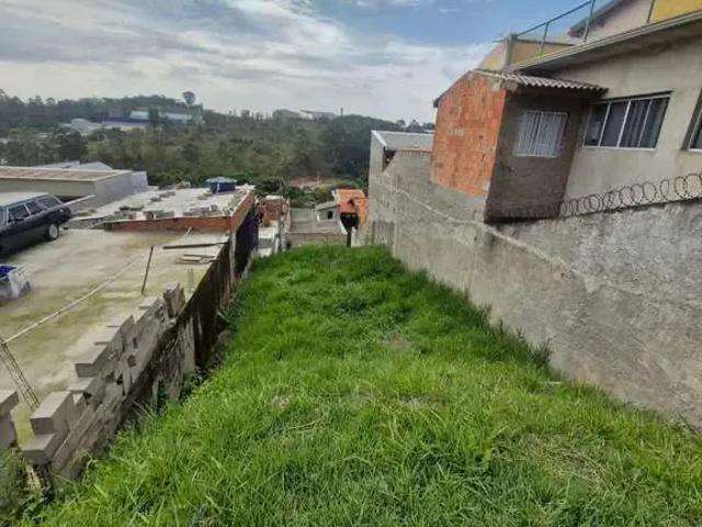 Terreno / Lote para Venda em Várzea Paulista/SP Loteamento Serra dos Cristais