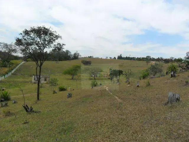 Terreno / Lote para Venda em Vinhedo/SP Distrito Industrial
