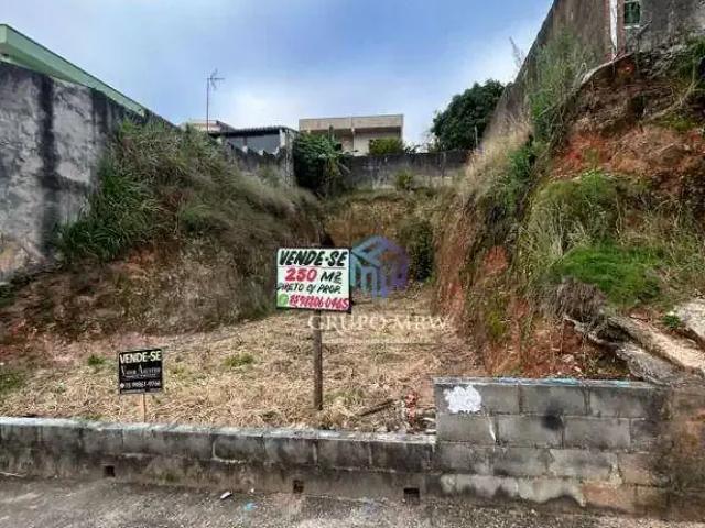 Terreno / Lote para Venda em Votorantim/SP Parque Bela Vista