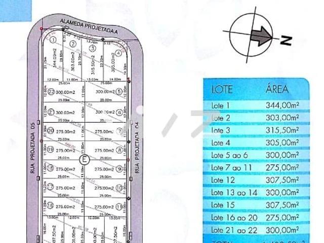 Terreno / Lote para Venda em Araraquara/SP Residencial Village Damha II