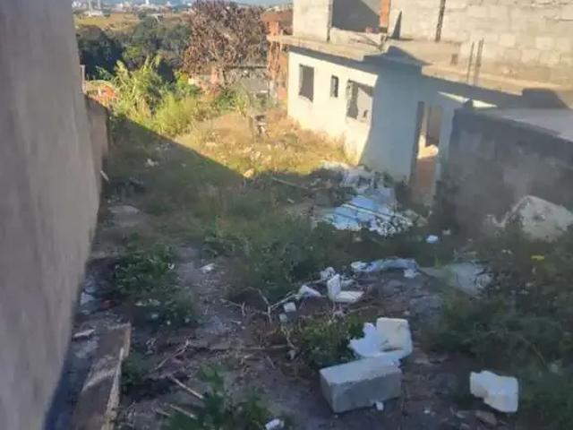 Terreno / Lote para Venda em Atibaia/SP Jardim das Cerejeiras