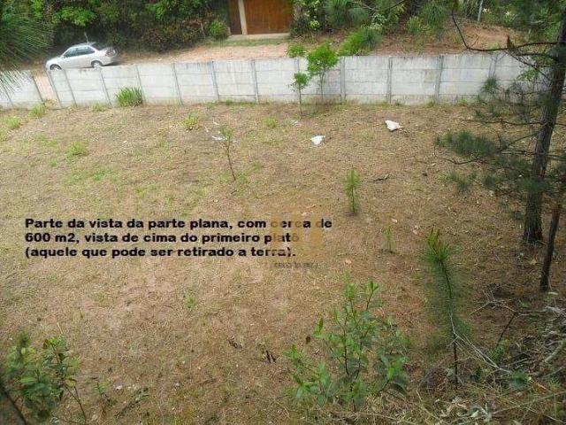 Terreno / Lote para Venda em Atibaia/SP Jardim Estância Brasil