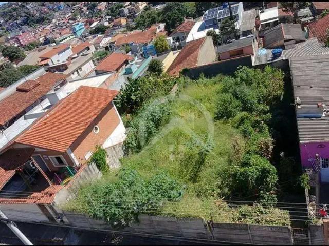 Terreno / Lote para Venda em Atibaia/SP Jardim Imperial