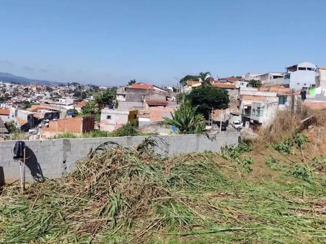 Terreno / Lote para Venda em Atibaia/SP Jardim Imperial