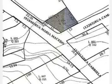 Terreno / Lote para Venda em Belo Horizonte/MG Nova Suíssa 1 Quartos