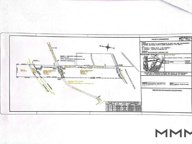Terreno / Lote para Venda em Bertioga/SP Jardim Albatroz II