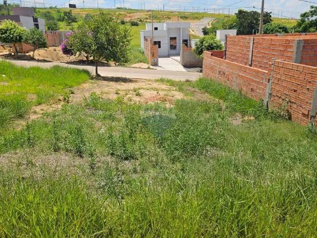 Terreno / Lote para Venda em Boituva/SP Residencial Céu Azul