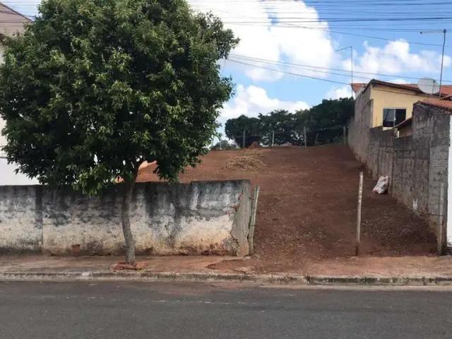 Terreno / Lote para Venda em Boituva/SP Centro