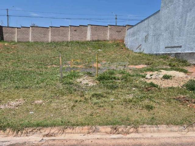 Terreno / Lote para Venda em Botucatu/SP Jardim Aeroporto