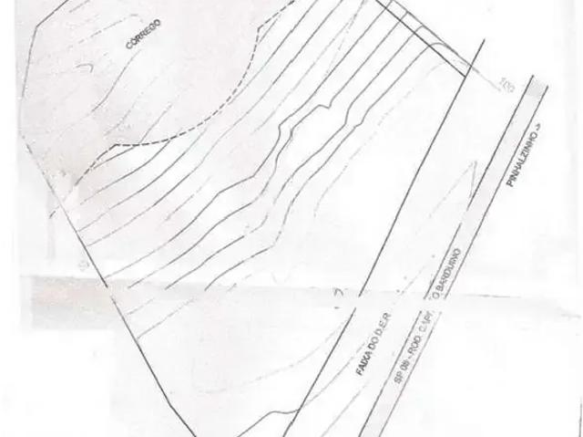 Terreno / Lote para Venda em Bragança Paulista/SP Curitibanos