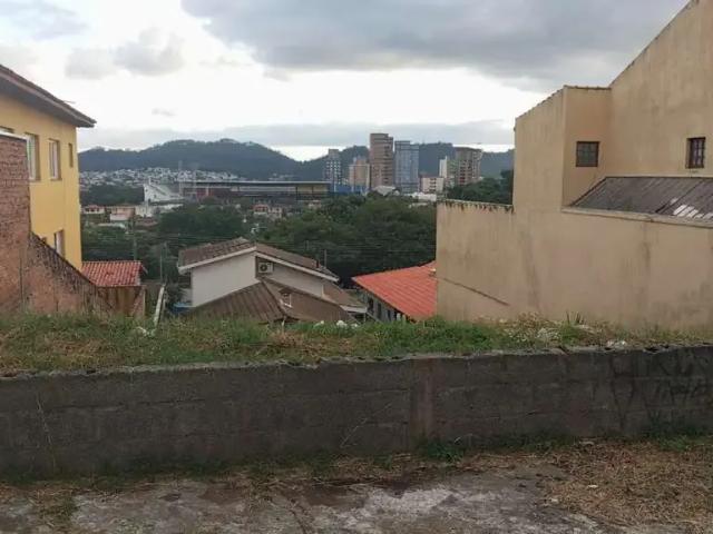 Terreno / Lote para Venda em Bragança Paulista/SP Jardim Santa Rita de Cássia