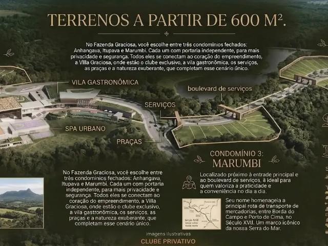 Terreno / Lote para Venda em Campina Grande do Sul/PR Centro