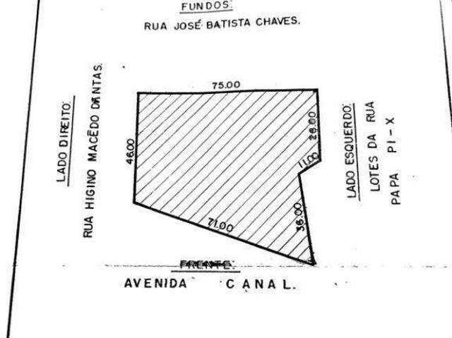 Terreno / Lote para Venda em Campina Grande/PB Alto Branco