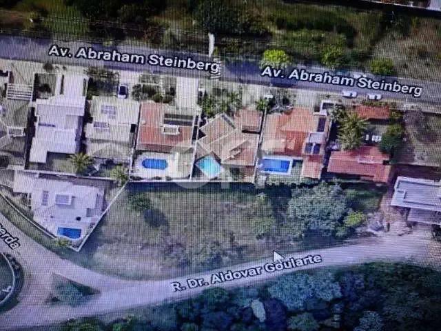 Terreno / Lote para Venda em Campinas/SP Bairro das Palmeiras