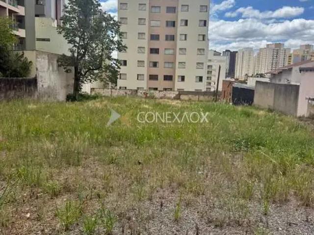 Terreno / Lote para Venda em Campinas/SP Bonfim