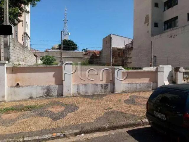 Terreno / Lote para Venda em Campinas/SP Bonfim