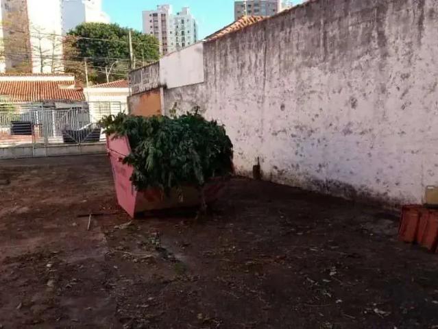 Terreno / Lote para Venda em Campinas/SP Botafogo
