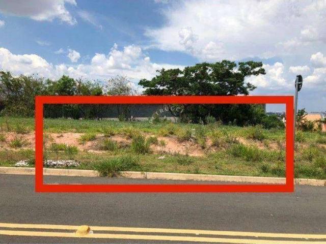 Terreno / Lote para Venda em Campinas/SP Jardim Caiman