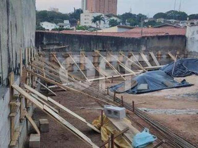 Terreno / Lote para Venda em Campinas/SP Jardim Chapadão