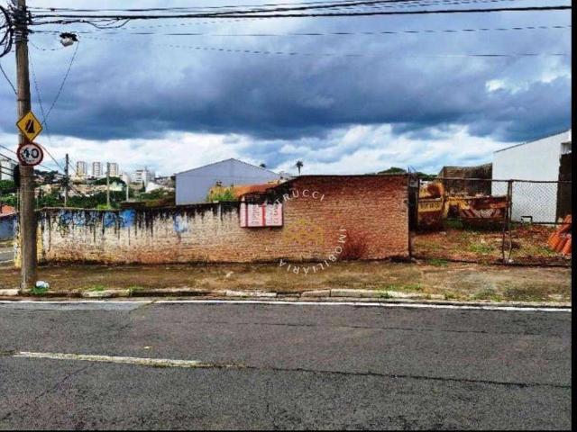Terreno / Lote para Venda em Campinas/SP Jardim Nova Europa