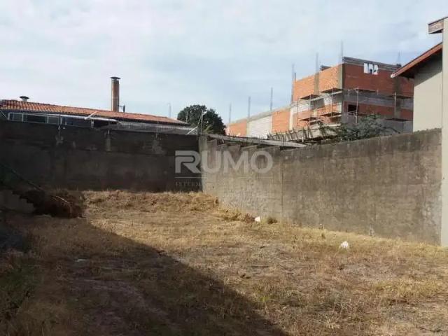 Terreno / Lote para Venda em Campinas/SP Jardim Novo Campos Elíseos