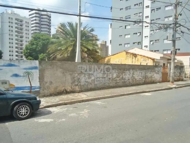 Terreno / Lote para Venda em Campinas/SP Jardim Proença
