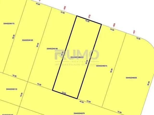 Terreno / Lote para Venda em Campinas/SP Jardim São Judas Tadeu