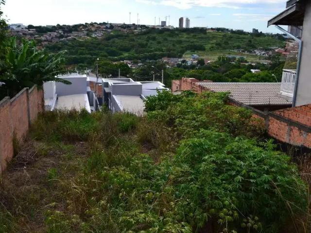 Terreno / Lote para Venda em Campinas/SP Jardim São Judas Tadeu