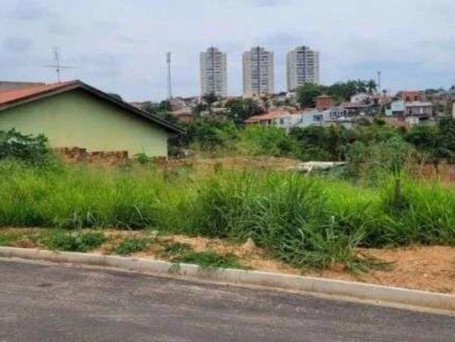 Terreno / Lote para Venda em Campinas/SP Parque dos Pomares