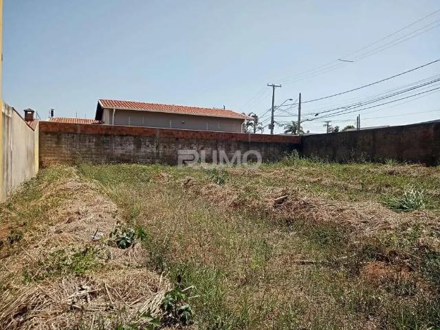 Terreno / Lote para Venda em Campinas/SP Parque Jambeiro
