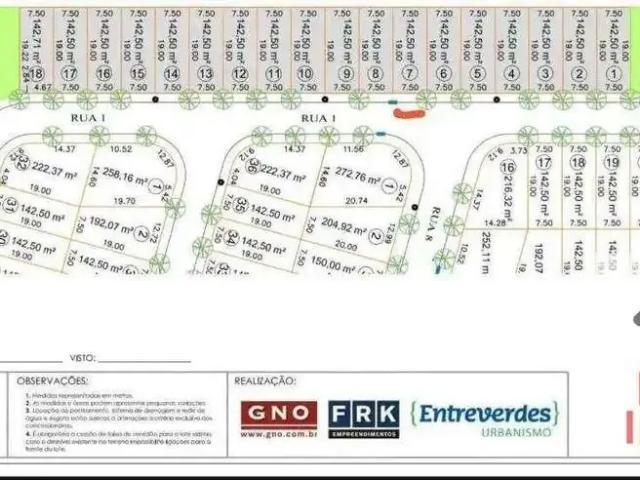 Terreno / Lote para Venda em Campinas/SP Reserva Riviera