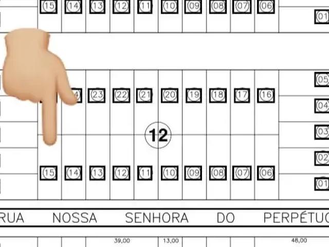 Terreno / Lote para Venda em Campo Grande/MS Panorama
