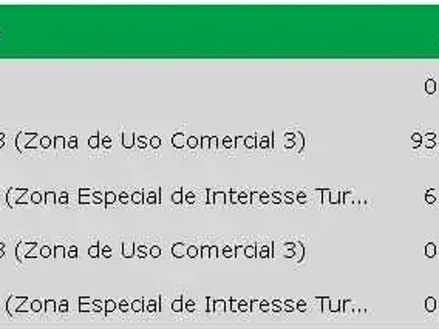 Terreno / Lote para Venda em Canoas/RS Olaria