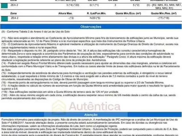 Terreno / Lote para Venda em Cascavel/PR Neva