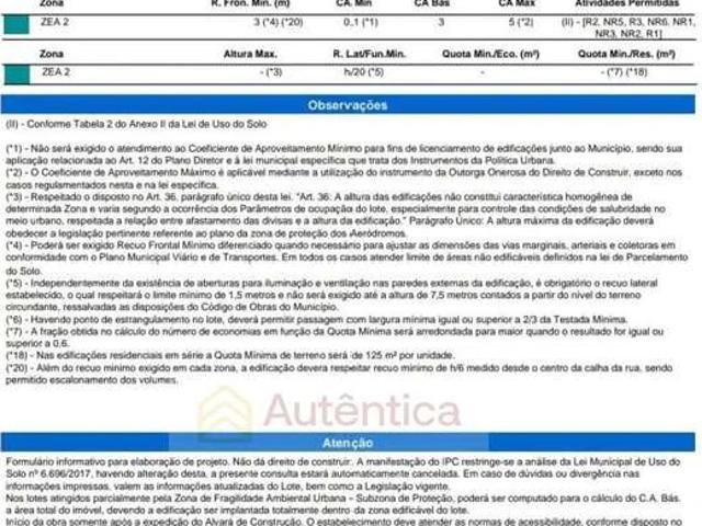 Terreno / Lote para Venda em Cascavel/PR Neva
