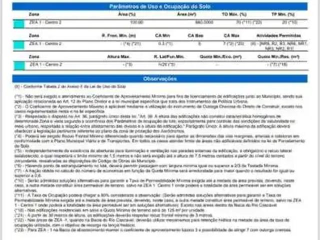 Terreno / Lote para Venda em Cascavel/PR Cancelli