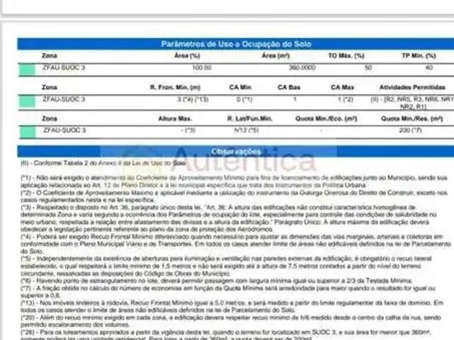 Terreno / Lote para Venda em Cascavel/PR Cascavel Velho