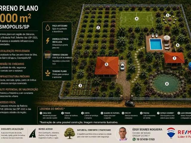 Terreno / Lote para Venda em Cosmópolis/SP Área Rural de Cosmópolis