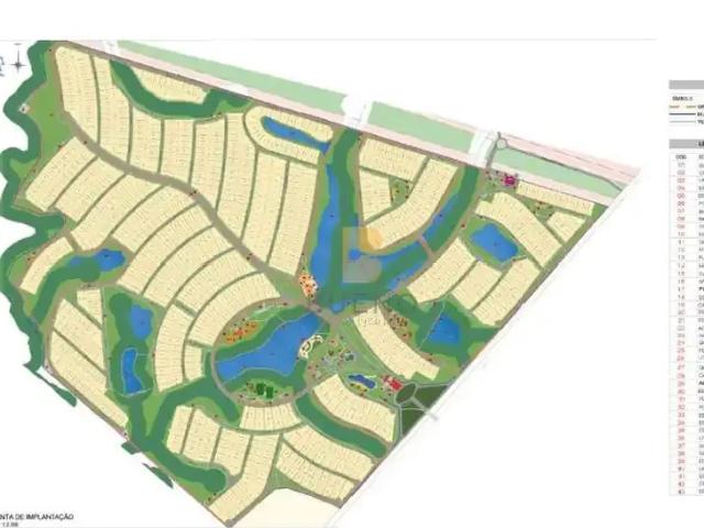 Terreno / Lote para Venda em Cuiabá/MT Jardim Vitória