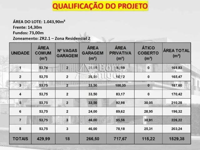 Terreno / Lote para Venda em Curitiba/PR Santa Felicidade