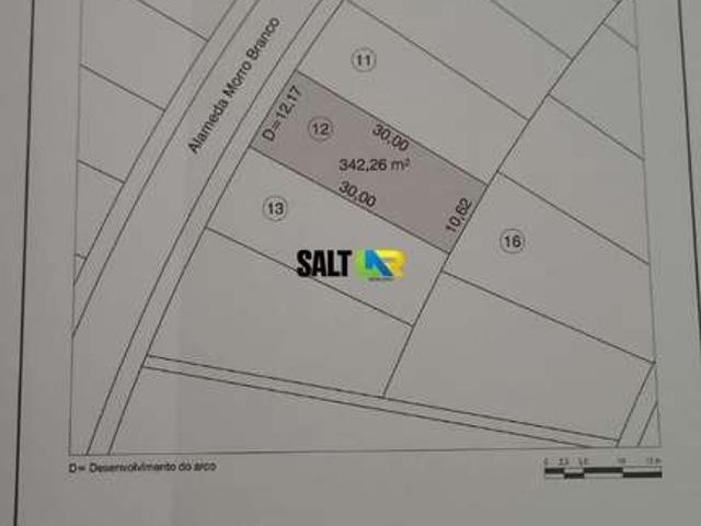 Terreno / Lote para Venda em Eusébio/CE Cidade Alpha