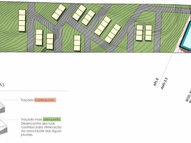 Terreno / Lote para Venda em Florianópolis/SC Ribeirão da Ilha