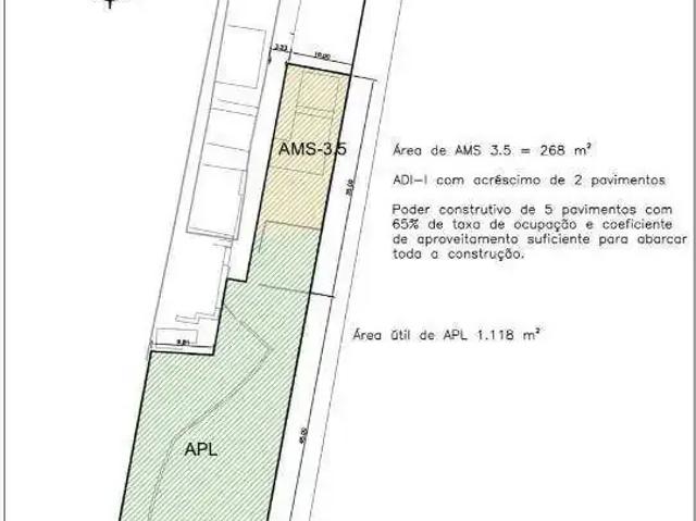 Terreno / Lote para Venda em Florianópolis/SC Ribeirão da Ilha