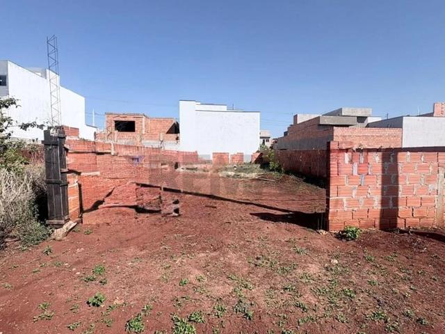 Terreno / Lote para Venda em Hortolândia/SP Jardim Estrela