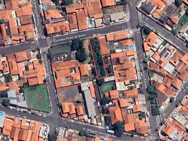 Terreno / Lote para Venda em Hortolândia/SP Loteamento Remanso Campineiro