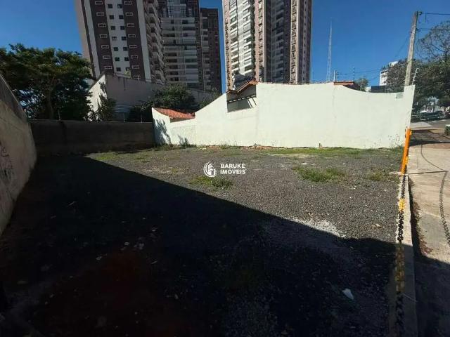 Terreno / Lote para Venda em Indaiatuba/SP Centro
