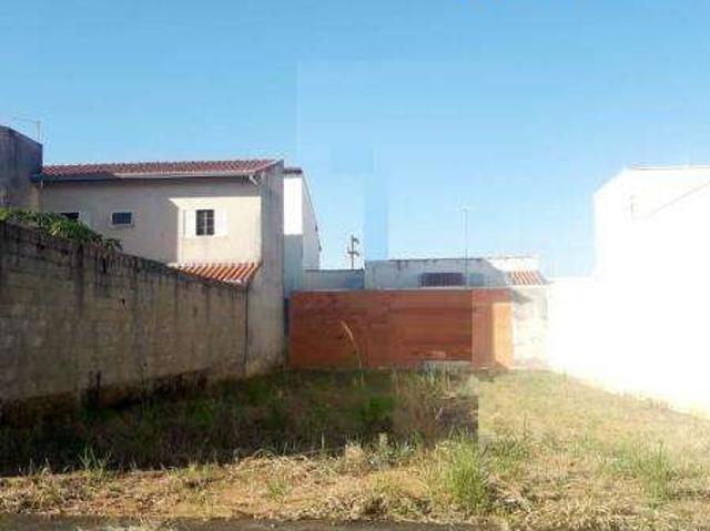 Terreno / Lote para Venda em Indaiatuba/SP Jardim Bela Vista