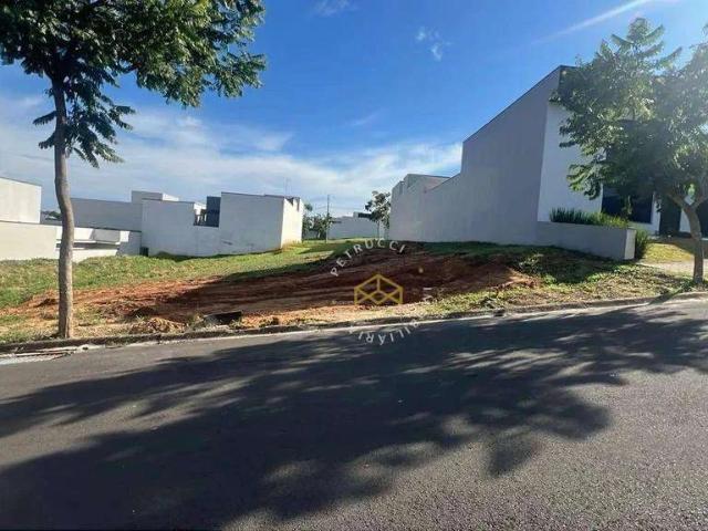 Terreno / Lote para Venda em Indaiatuba/SP Jardim Laguna