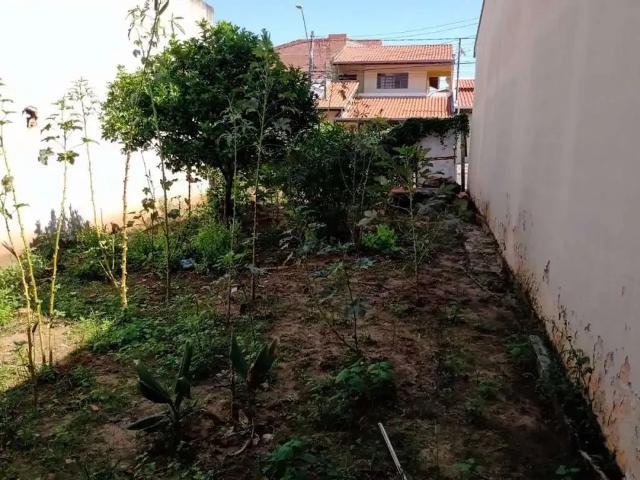 Terreno / Lote para Venda em Indaiatuba/SP Jardim Paulista I